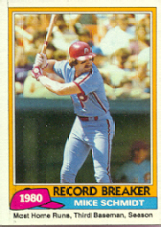 1981 Topps Baseball Cards      206     Mike Schmidt RB